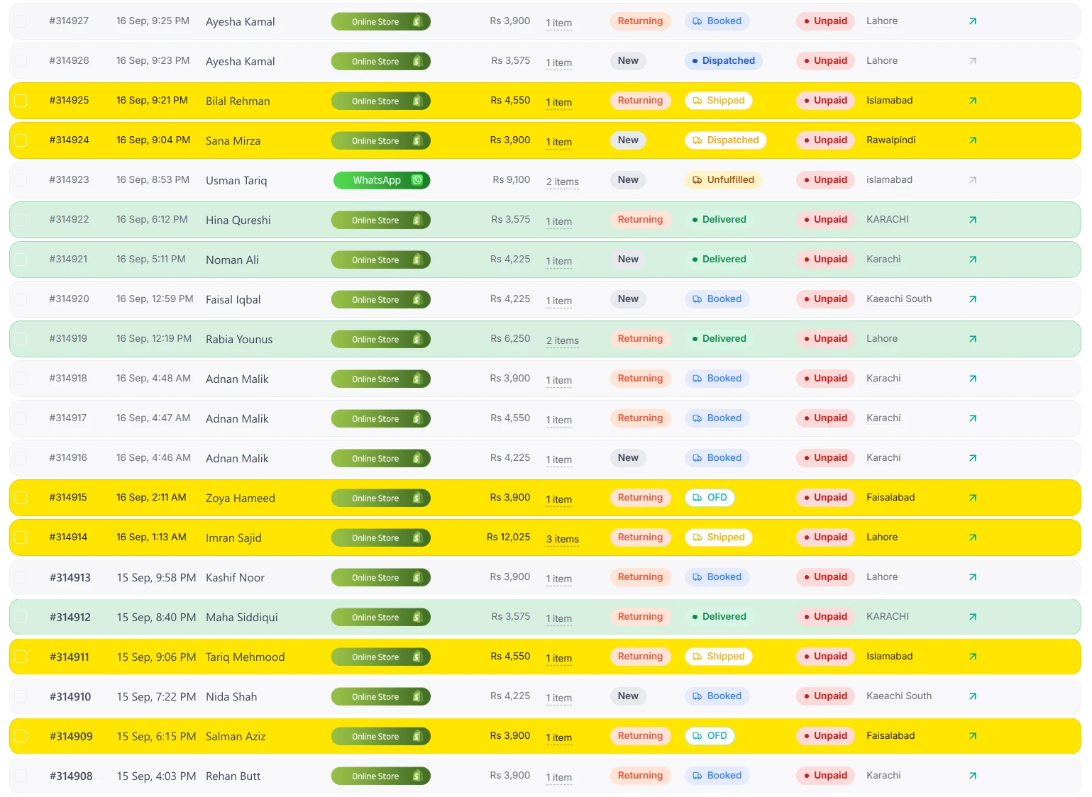 The Biznefit orders list: orders from the online store and WhatsApp, each with its amount, status and city
